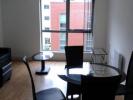 Location Appartement Birmingham  Angleterre