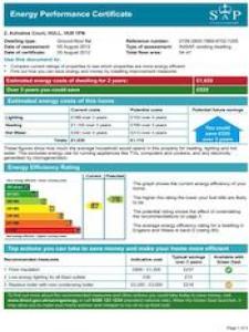 Location Appartement HULL HU1 1