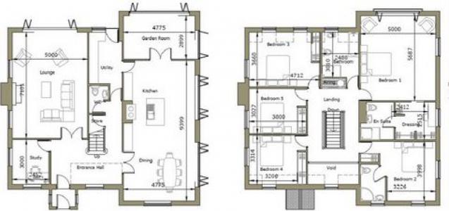 Acheter Terrain Malmesbury