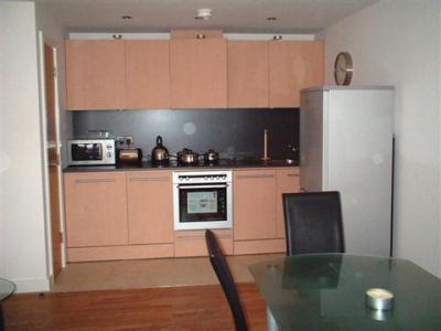 Louer Appartement Birmingham