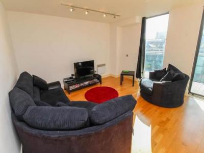 Annonce Location Appartement Sheffield