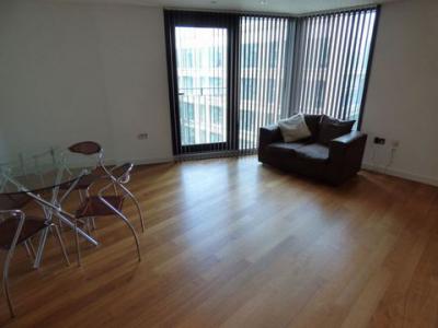 Annonce Location Appartement Sheffield