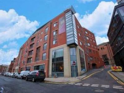 Annonce Location Appartement Sheffield