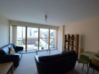 Acheter Appartement Liverpool