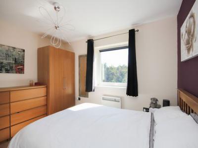 Acheter Appartement Sheffield