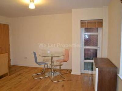 Louer Appartement Manchester rgion MANCHESTER