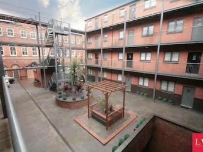 Annonce Location Appartement Birmingham