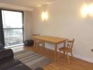 Annonce Location Appartement SHEFFIELD