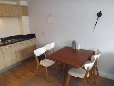 Louer Appartement Gateshead