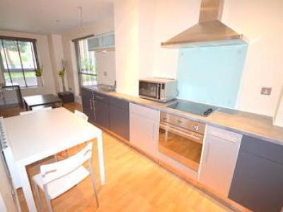 Annonce Location Appartement Sheffield