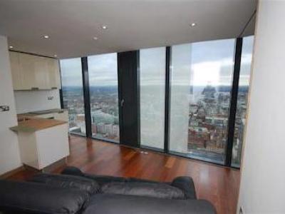 Annonce Location Appartement Manchester