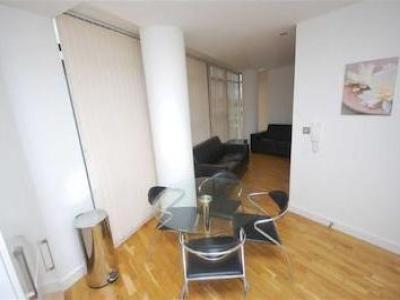 Annonce Location Appartement Manchester