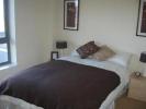 Louer Appartement SHEFFIELD