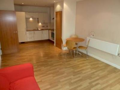 Annonce Location Appartement Sheffield