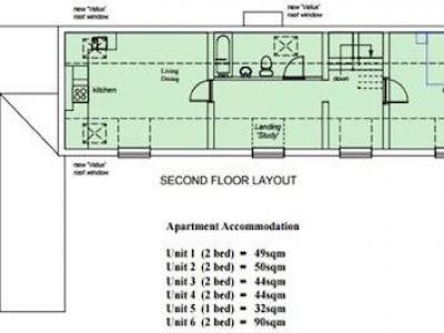 Acheter Terrain Telford rgion TELFORD