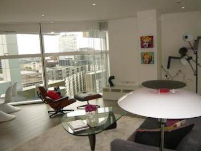 Annonce Location Appartement Birmingham