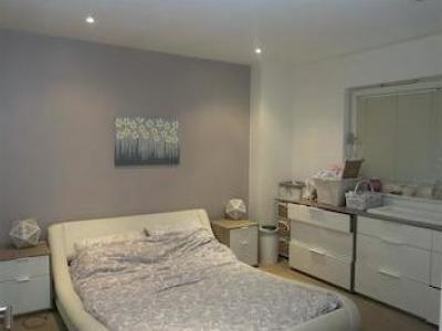 Acheter Appartement Birmingham