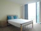 Louer Appartement BIRMINGHAM