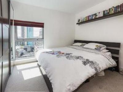 Acheter Appartement Birmingham