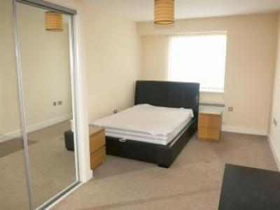 Acheter Appartement Birmingham