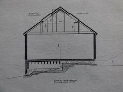 Acheter Terrain Pwllheli