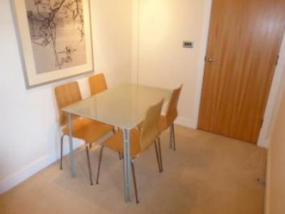 Acheter Appartement Birmingham rgion BIRMINGHAM