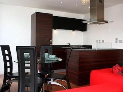 Louer Appartement Birmingham rgion BIRMINGHAM