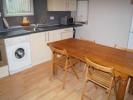 Annonce Location Appartement ABERDEEN