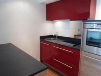 Annonce Location Appartement Birmingham