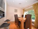 Louer Appartement HARROW rgion HARROW