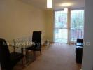 Louer Appartement BIRMINGHAM