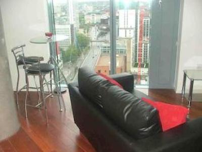 Annonce Location Appartement Birmingham