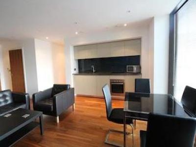 Louer Appartement Sheffield