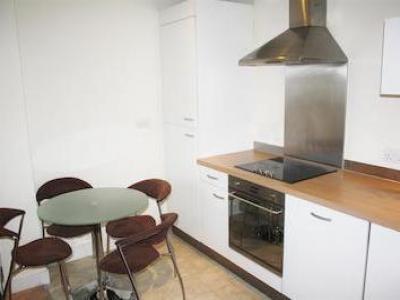 Louer Appartement Birmingham