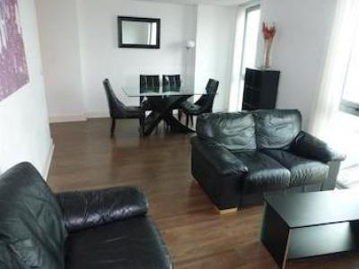 Annonce Location Appartement Birmingham