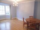 Annonce Location Appartement BRIGHTON