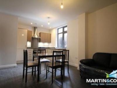 Louer Appartement Birmingham