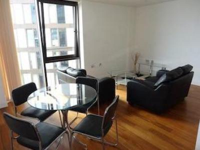 Annonce Location Appartement Sheffield