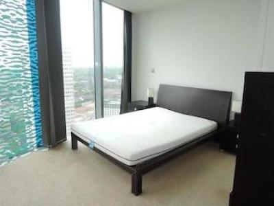 Louer Appartement Birmingham