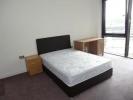 Louer Appartement SHEFFIELD