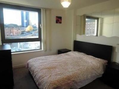 Louer Appartement Birmingham