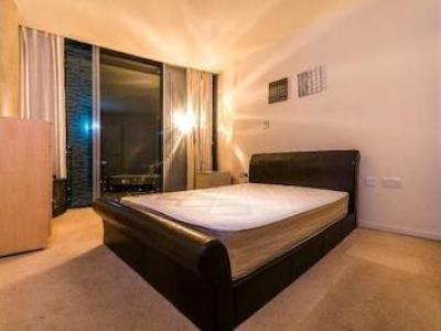 Louer Appartement Birmingham