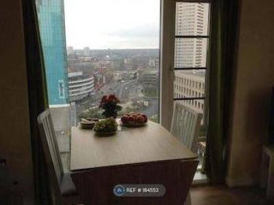 Louer Appartement Birmingham