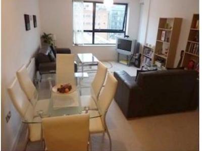 Louer Appartement Birmingham