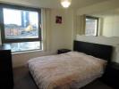 Louer Appartement BIRMINGHAM