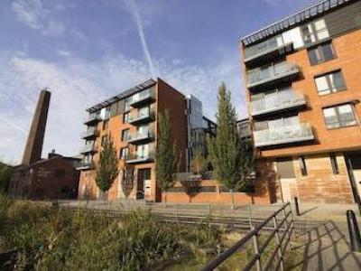 Annonce Location Appartement Sheffield