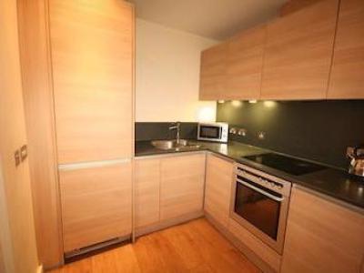 Louer Appartement Birmingham