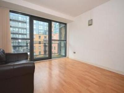 Annonce Location Appartement Sheffield