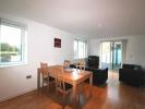 Louer Appartement SHEFFIELD