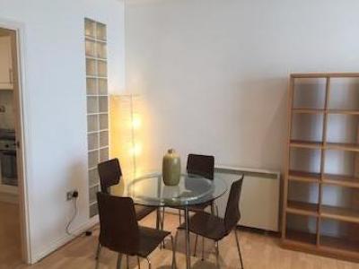 Louer Appartement Birmingham